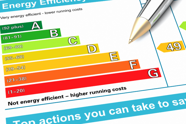 Energy Performance Certificate (EPC) rating